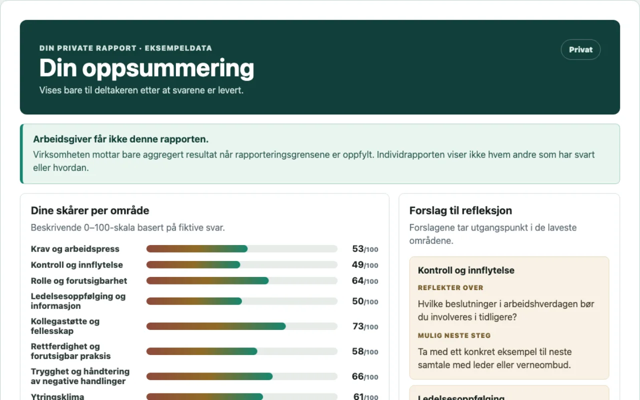 Privat individrapport med eksempeldata på bokmål